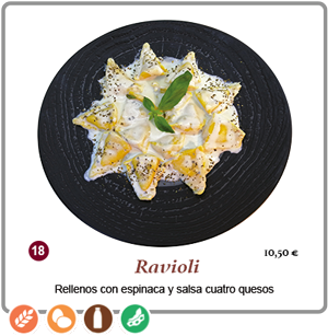 Zoom plato Zoom plato